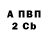 А ПВП кристаллы Dmitrijs Starkovs